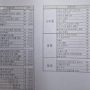 주원모터스