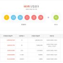 천하명당로또복권 이미지