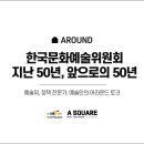 한국문화예술위원회, 지난 50년과 앞으로의 50년 이미지