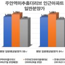 지에스25 주안더리브