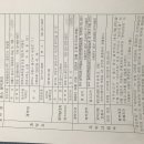 (주)피누스이앤씨