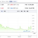 대영유지 주식회사 이미지