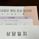 문은숙헤어 | [웨딩] 번외. 대결모 박람회 방문후기