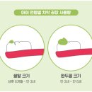 케이맘케어