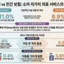 2020-주137 네이버블로그