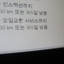 카바디샵