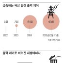 지시태양광발전소 이미지