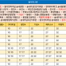 송내주공2단지 후문 이미지