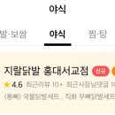 지랄닭발홍대 이미지