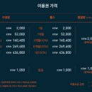 힐링센터 이미지