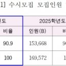 그림책 연극놀이A 이미지