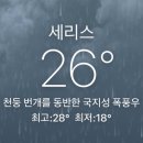 파리 디즈니랜드 오후입장 어트랙션 추천 아이언맨 어벤져스 어셈블 탑승후기 웨이팅