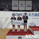 천안남서울스포츠클럽