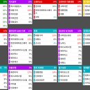 TOP 유통 이미지