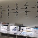 영종속시원내과의원 이미지