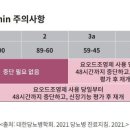 당뇨병_요오드 조영제 사용시 Metformin 주의사항ㅣ메디컬23 이미지