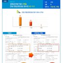 경희인한의원 이미지