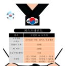 퍼스트 아이 태권도장 이미지