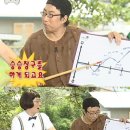 세븐일레븐 가양역점 | 2025년 새해에 가장 잘될 사람은 바로 나