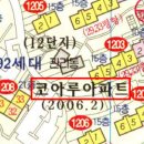 용인중동아파트 경기 용인시 기흥구 중동 1050 어은목마을코아루경남아파트 34평형 / 216.000.000원 / 08.22 / 14704 이미지