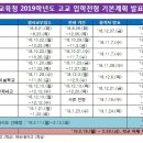 비전에듀컨설팅 이미지