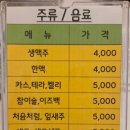 굽네치킨계림금남로점