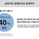 노인요양의료기 이미지