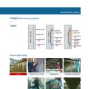 교좌장치교체공법/교량인상/교량숭상 - MAS 공법 홍보 이미지
