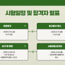 안성우체국 이미지