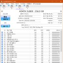 [SSD] ADATA Ultimate SU800 256GB (2016~2018)