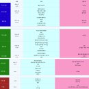 코미코미 | [C105] 코미케 참가 후기(후유코미 참전!)