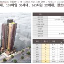 주식회사 한신전기 이미지