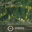 도사보건진료소 이미지