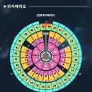 2025 성시경 연말 콘서트 & 2026 센과 치히로의 행방불명 연극 뮤지컬 오리지널 투어 예매 후기