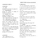 (교재 p.144) 접미어로 품사 구분하기 이미지