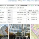 관악구 신림동 신림푸르지오아파트(32평형)66,560만원--감정가의 64% 이미지