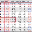 (주)현대제이콤 티스토리