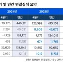 서구-02-38 이미지