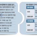 에스디글래스