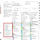 마리부분정비 네이버블로그