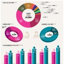 대한동물병원 이미지