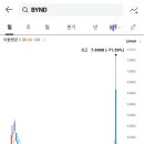 연대미트