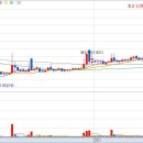(주)케이제이코퍼레이션 이미지