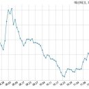 (주)예선테크 이미지