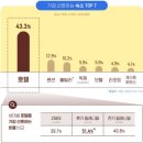 MZ호텔 이미지