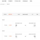 제주갤럭시호텔 이미지