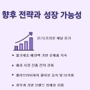 셀라보