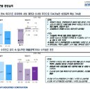 미래로가스충전소나 | (리포트 뜯어보기)[효성중공업] 좋아질 일만 남았다