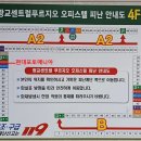 GS25광교아울렛 티스토리