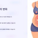 바른준한의원 네이버블로그